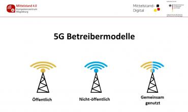 Webinar 5G