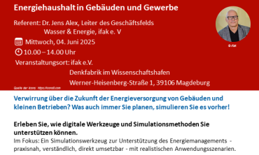 Energie