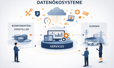 Schema von Beziehungen in Datenökosystemen