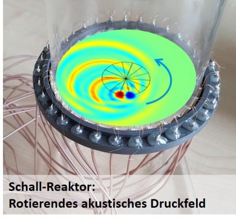 Schallreaktor