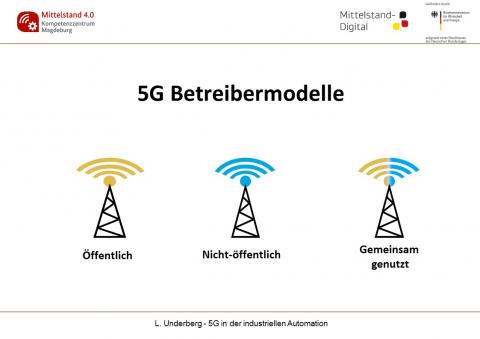 Webinar 5G