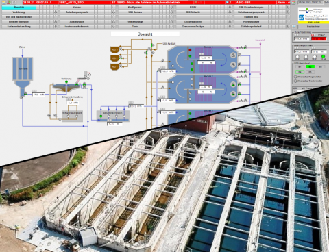 Virtuelle Inbetriebnahme von SBR-Kläranlagen