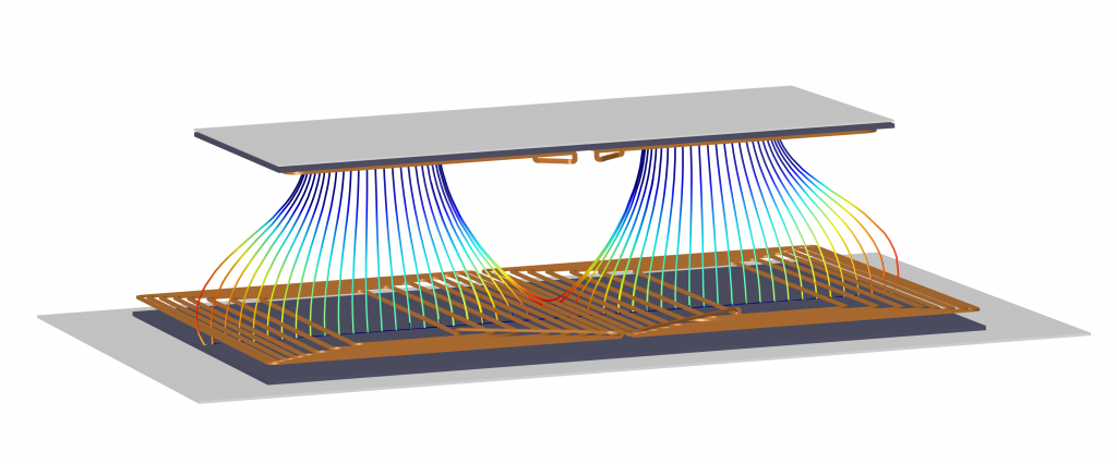 Modellierung & Simulation M&L